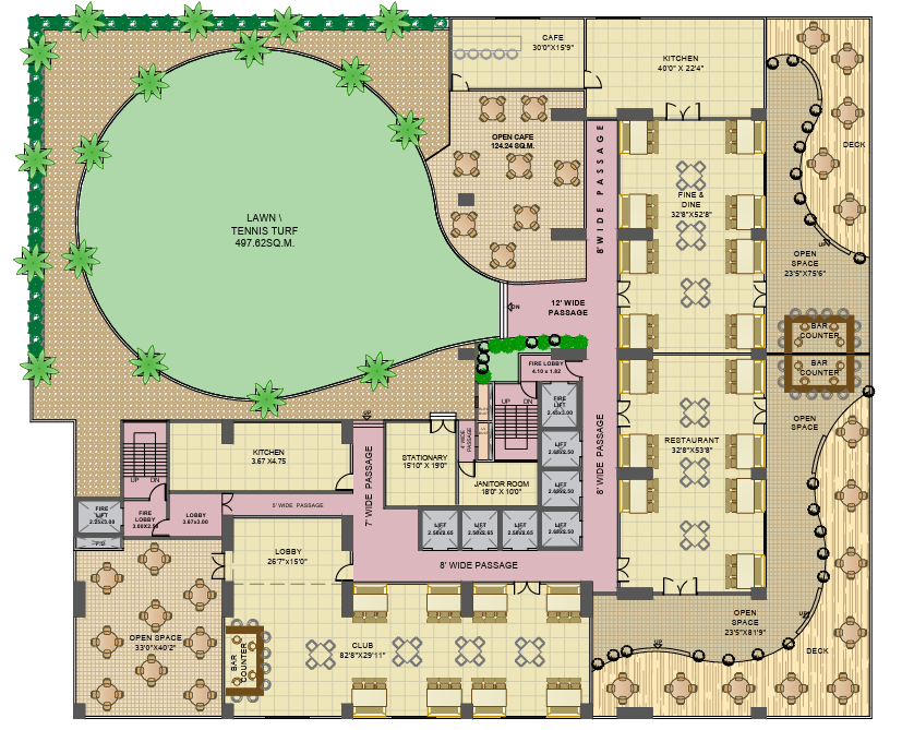 Aura Vertex Master Plan